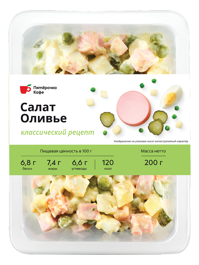 Ассортимент готовой кулинарии